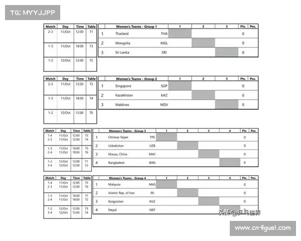 斯诺克国锦赛采用一日一组赛制 小组循环结合单败淘汰 斯诺克国锦赛采用一日一组赛制 小组循环结合单败淘汰